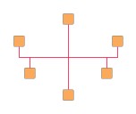Replacing the set of edges in a complete graph by a bus-style representation