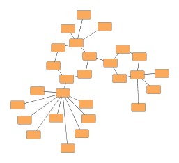 Child node placement in tree structures