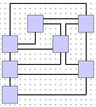 Grid routing