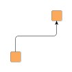 Ideal edge route with monotonic path restrictions.