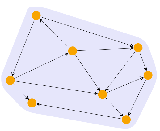 analysis clustering hierarchic 1