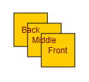 customizing view policy label separate layer