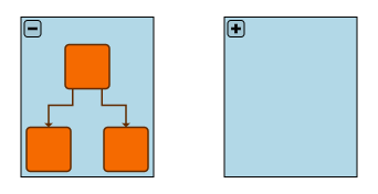 Group node representation using CollapsibleNodeStyleDecorator