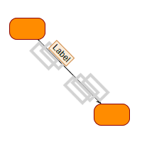 interaction move label candidates