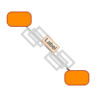 interaction move label finder