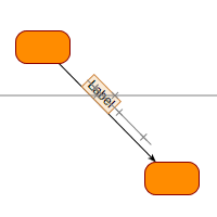 interaction move label snap