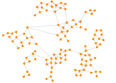 large graphs cluster1