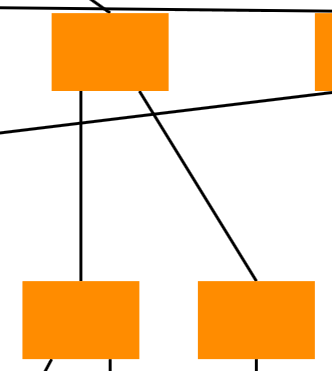 Simple rendering at high zoom levels