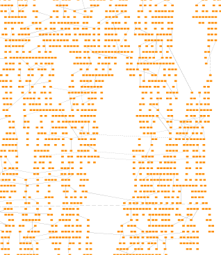 Simple rendering at low zoom levels