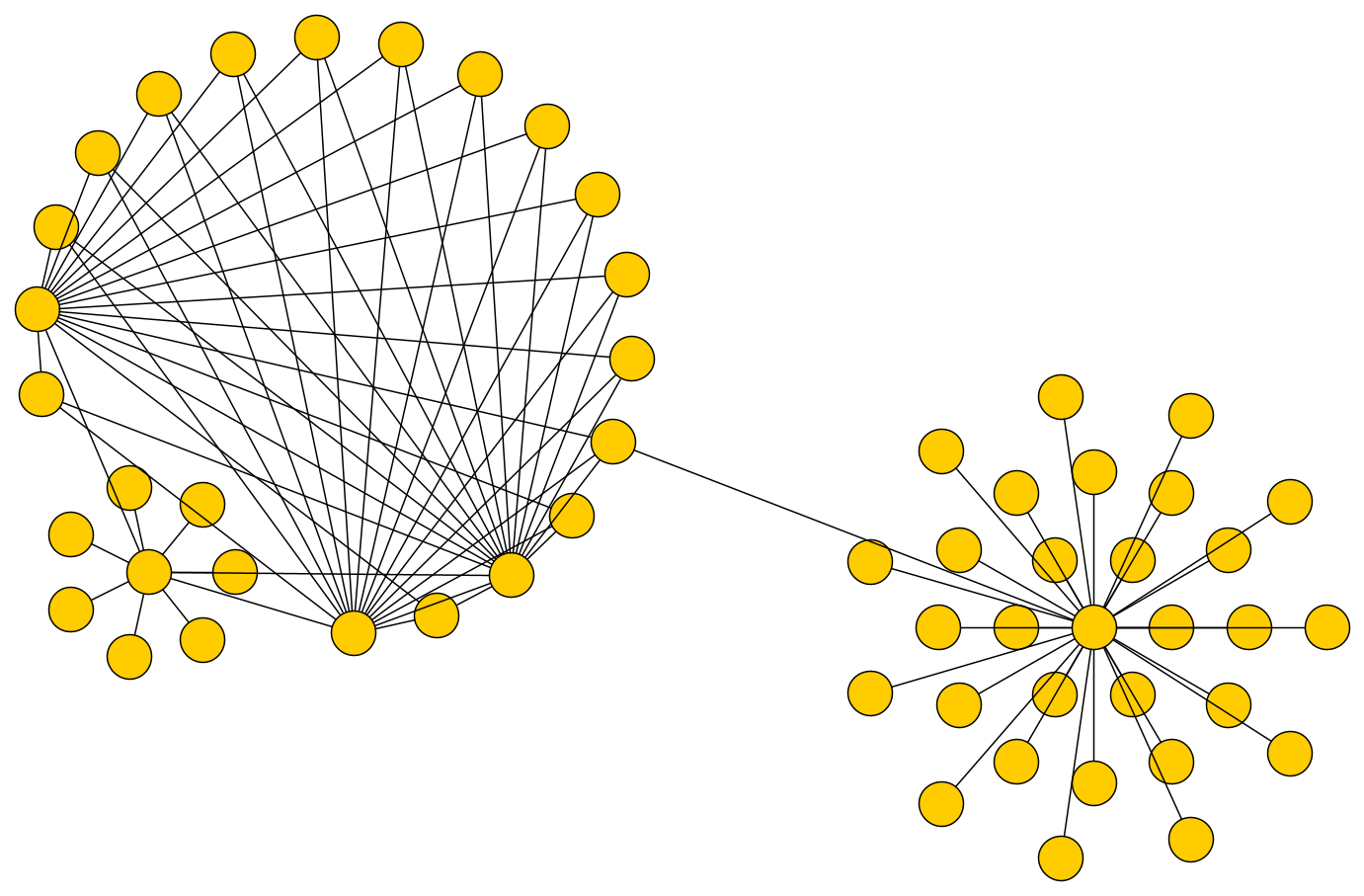 layout circular with radial star