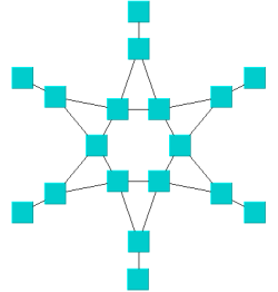 layout circular bcc isolated