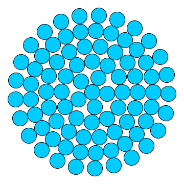 Sample layout by CompactDiskLayout