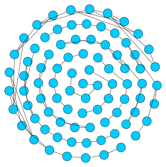 Sample layout by CompactDiskLayout