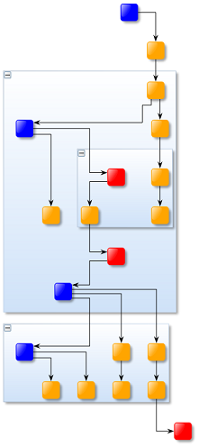 layout intro application withdata