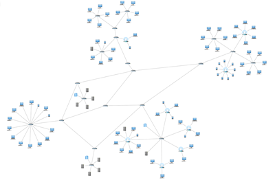 layout intro organic grouped