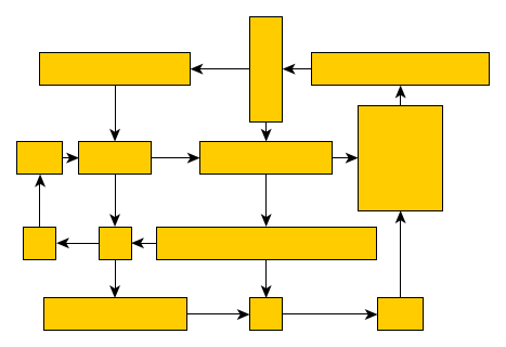 layout node alignment snapping both