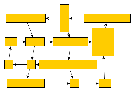 layout node alignment snapping horizontal