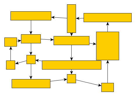 layout node alignment snapping vertical