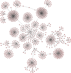 layout organic compactness 02