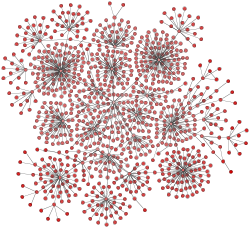 layout organic compactness 09