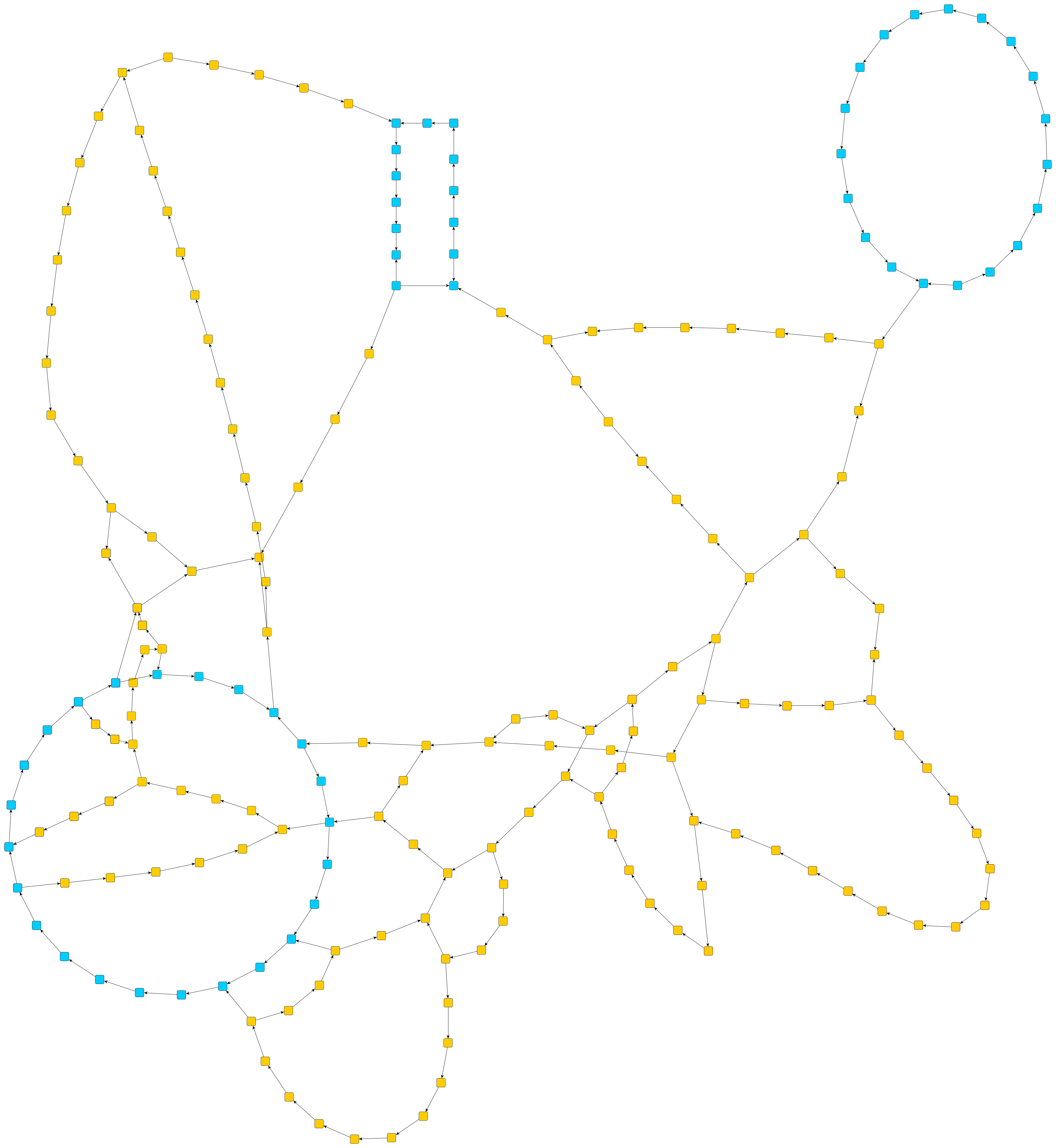 layout organic constraints shapes