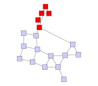 layout organic extra