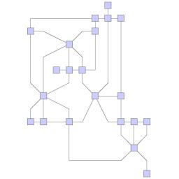 layout orthogonal style mixed