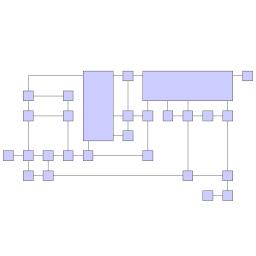 layout orthogonal style node boxes