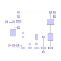 layout orthogonal style normal