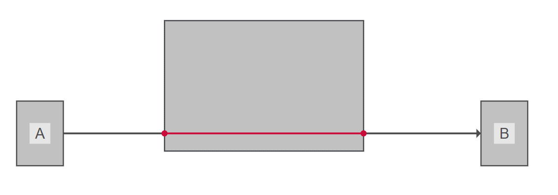 node edge intersection single
