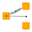 port relocation visualization ghost