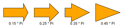 styles arrownode angles
