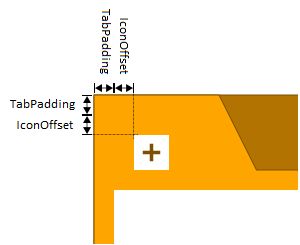 styles groupnode icon offset