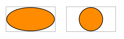 styles shape aspect ratio