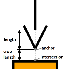 arrow custom length