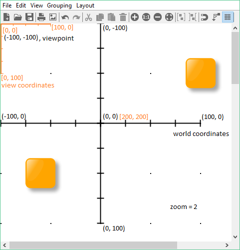 displaying the graph view coordinates