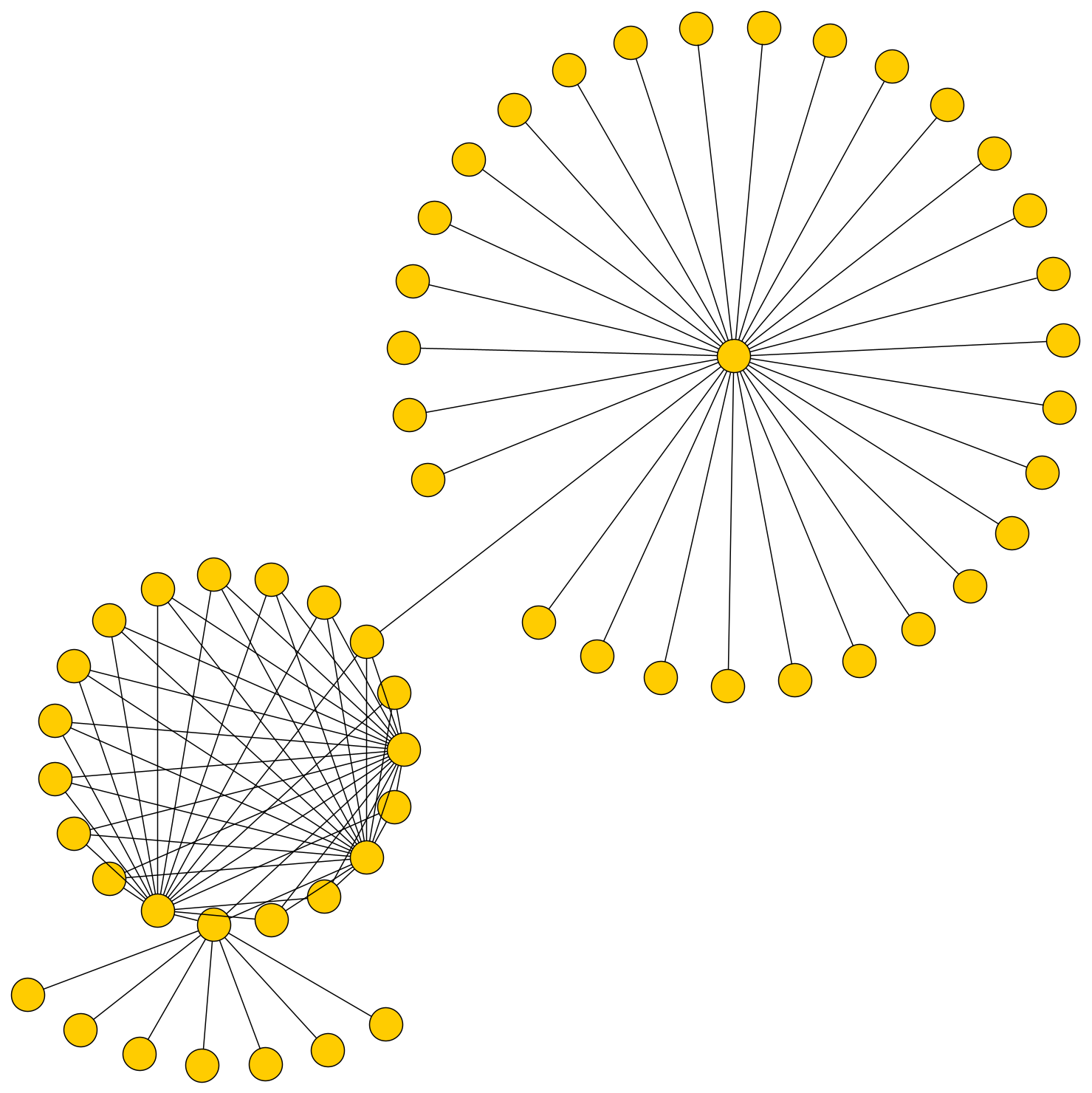 layout circular with star