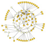 layout circular partition disk