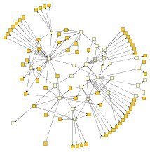 layout circular partition organic