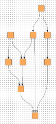 layout hierarchical grid 10px curved gridbg