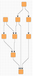 layout hierarchical grid 10px octilinear gridbg