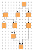 layout hierarchical grid 10px orthogonal gridbg