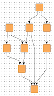 layout hierarchical grid 10px polyline gridbg