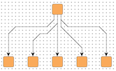 layout hierarchical grid 10px portassignment grid gridbg