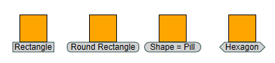styles defaultlabel shapes