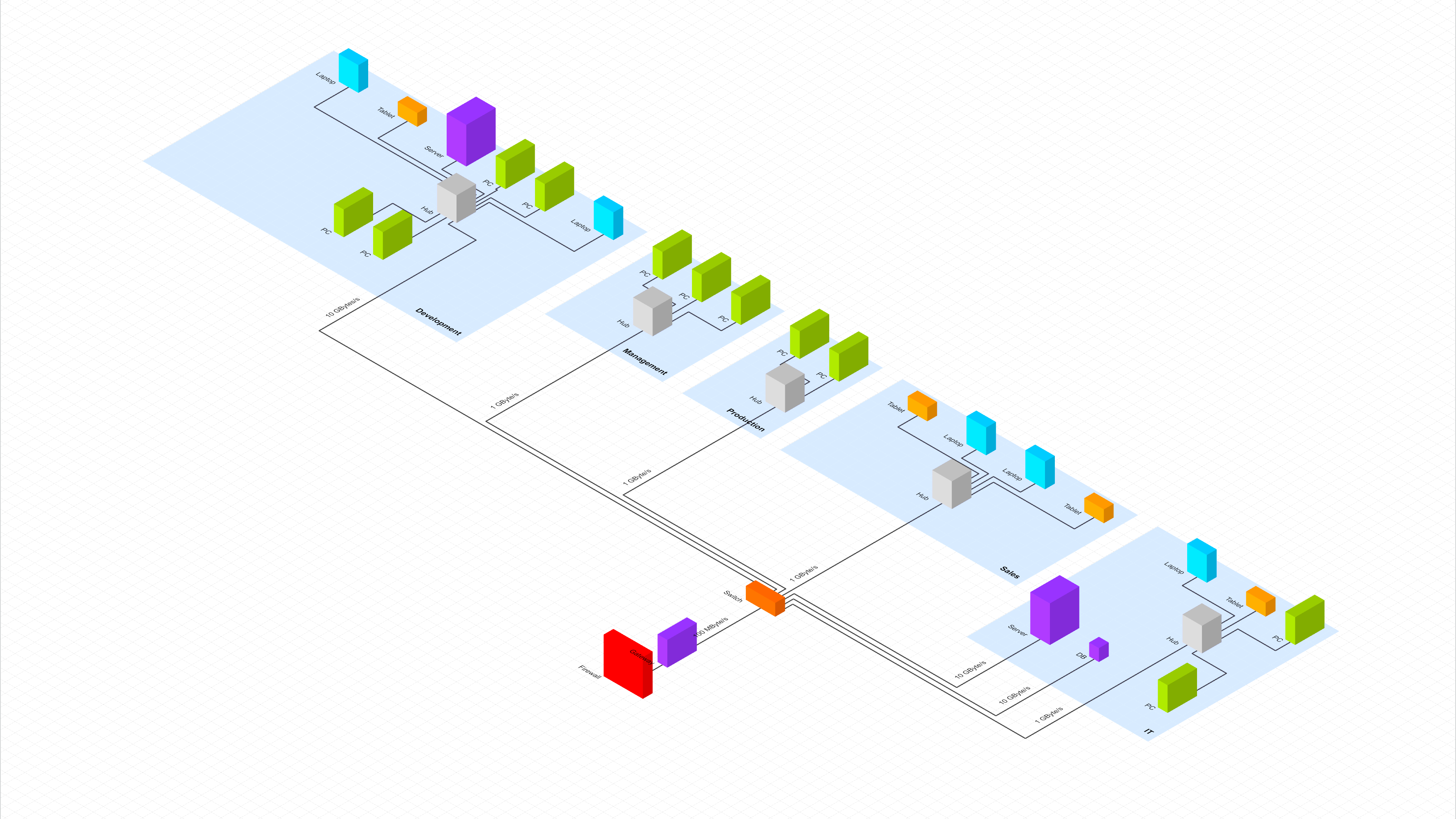 isometric graph