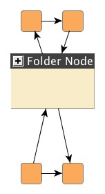 ... featuring a folder node.