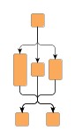 Vertical alignment of the nodes of a multi-parent structure