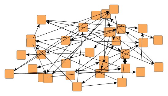 Initial setup of some data.