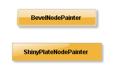 Sample renderings using predefined GenericNodeRealizer.Painter implementations